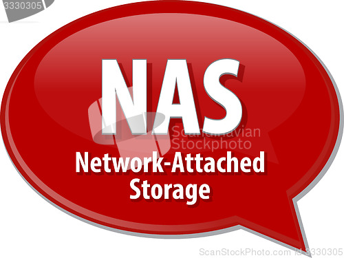 Image of NAS acronym definition speech bubble illustration