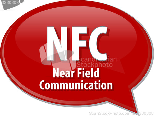 Image of NFC acronym definition speech bubble illustration