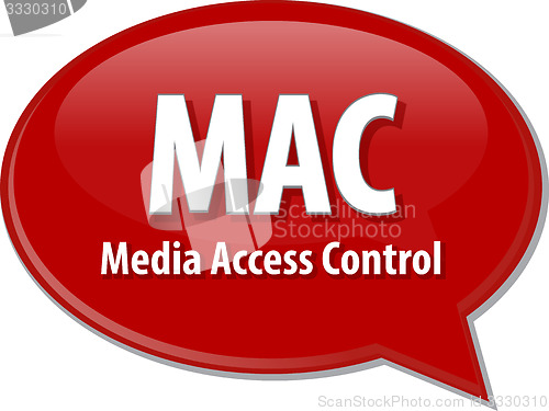 Image of MAC acronym definition speech bubble illustration
