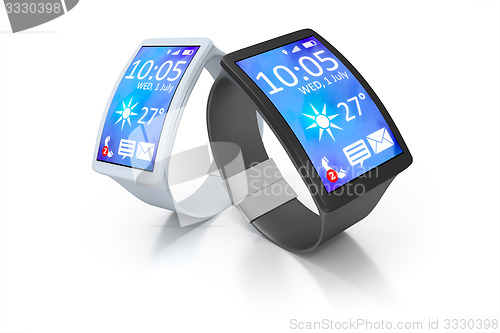 Image of smart watch