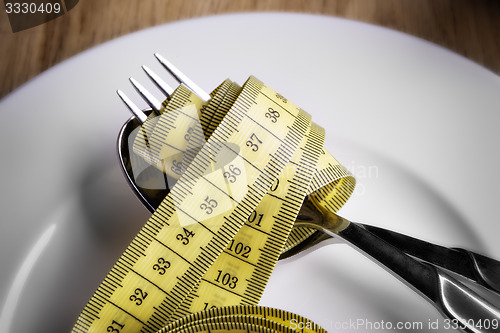 Image of Tape measer with fork and spoon