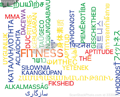 Image of Fitness multilanguage wordcloud background concept