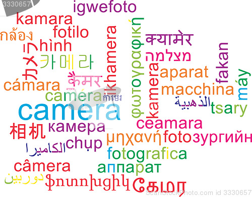 Image of Camera multilanguage wordcloud background concept