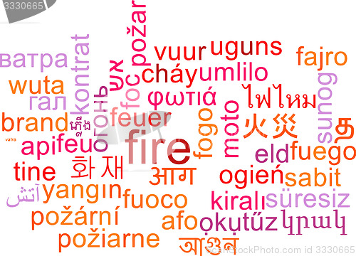 Image of Fire multilanguage wordcloud background concept