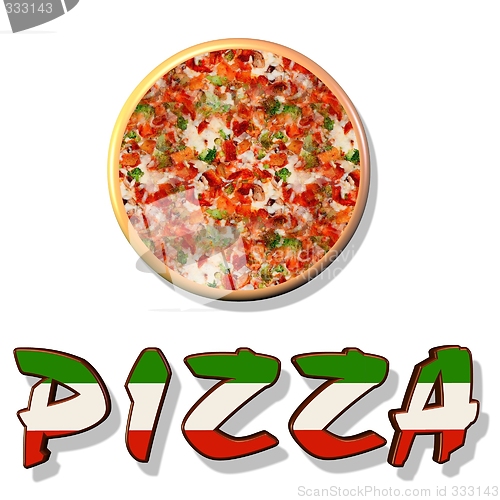 Image of pizza pie