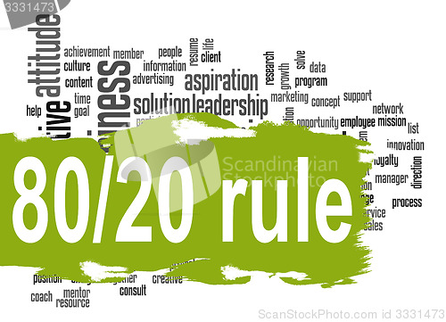 Image of Rule 80 20 word cloud with green banner