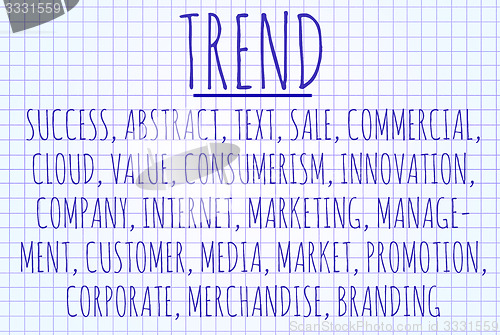 Image of Trend word cloud
