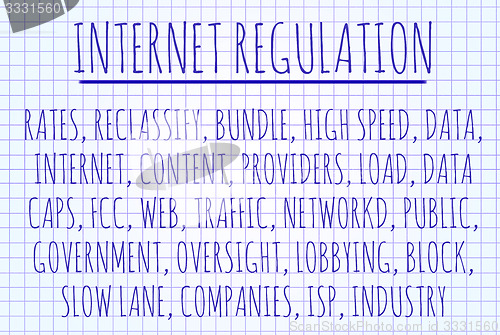 Image of Internet regulation word cloud