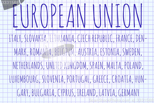 Image of European Union word cloud