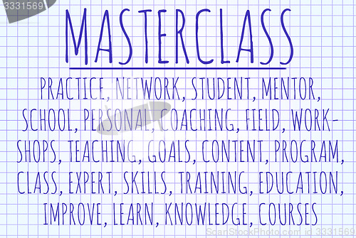 Image of Masterclass word cloud