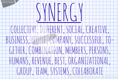 Image of Synergy word cloud