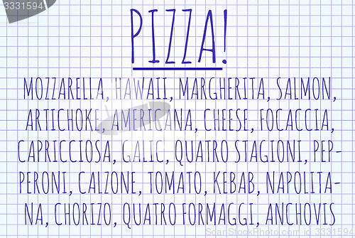 Image of Pizza word cloud