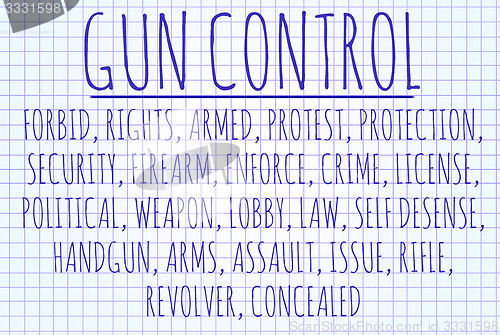 Image of Gun control word cloud
