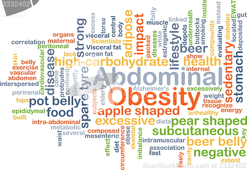 Image of Abdominal obesity background concept