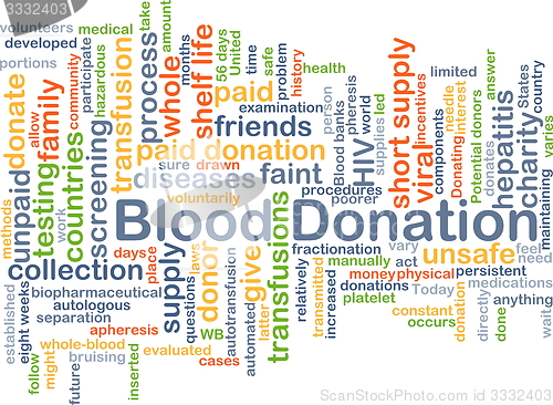 Image of Blood donation background concept
