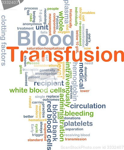 Image of Blood transfusion background concept