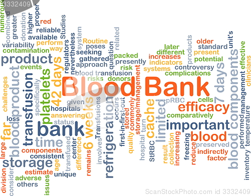 Image of Blood bank background concept