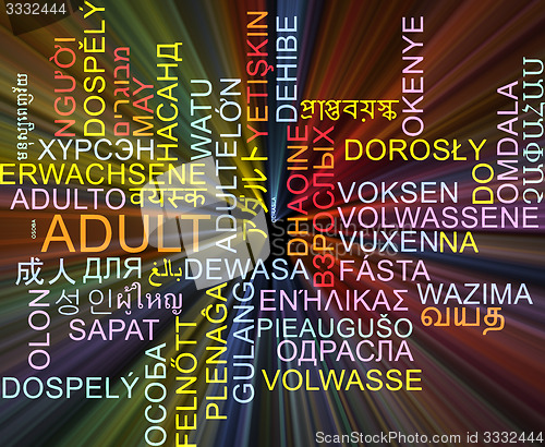 Image of Adult multilanguage wordcloud background concept glowing
