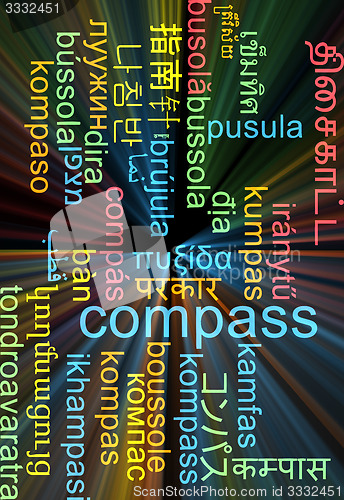 Image of Compass multilanguage wordcloud background concept glowing