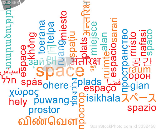 Image of Space multilanguage wordcloud background concept