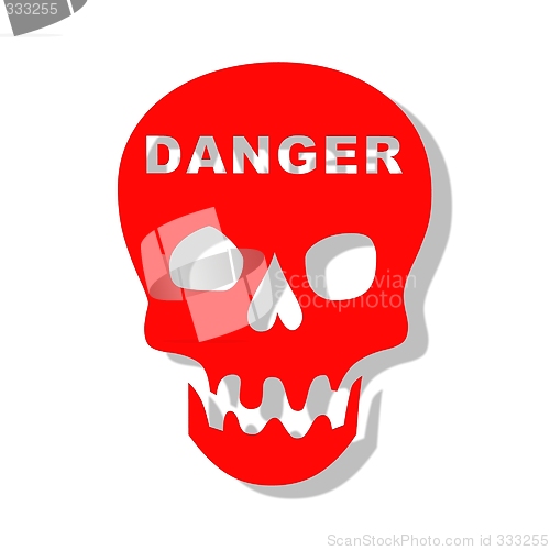 Image of danger