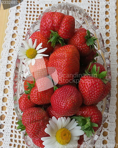 Image of Strawberries for Midsummer