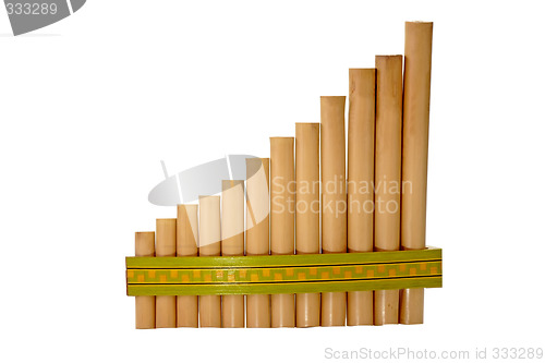 Image of Panpipe isolated