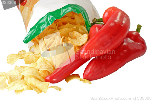 Image of Potato Chips