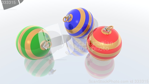 Image of christmas balls