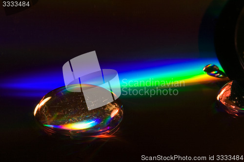 Image of abstract rainbow drop in a plastic  