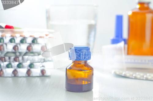 Image of bottle, tablets and capsules