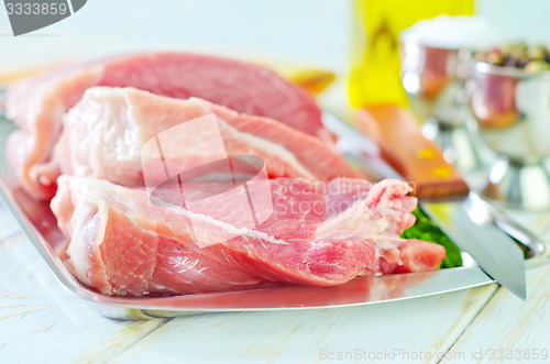 Image of raw meat