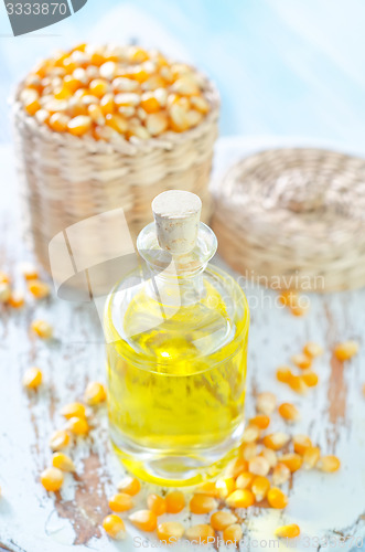 Image of corn and oil