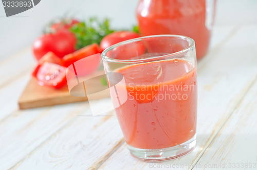 Image of tomato juice