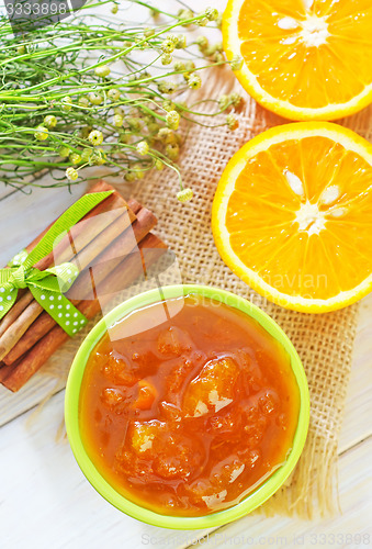 Image of orange jam