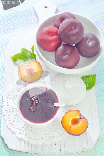 Image of plum jam