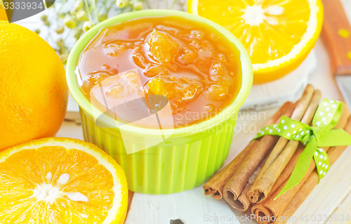 Image of orange jam