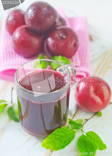 Image of plum juice