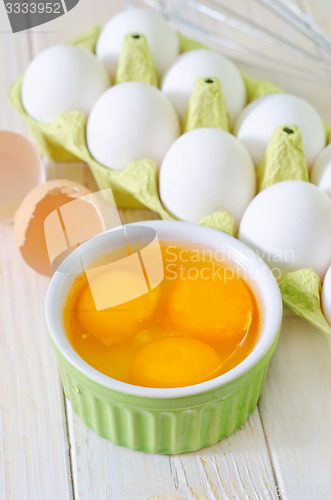 Image of raw eggs