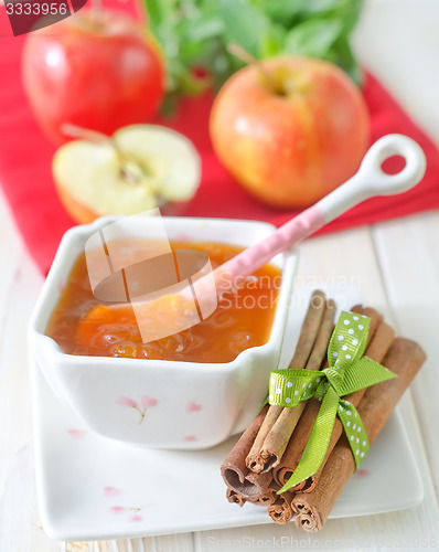 Image of apples and jam