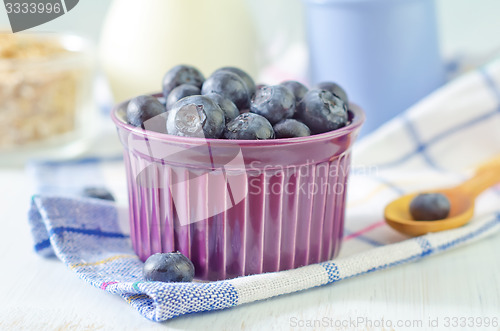 Image of blueberry and yogurt