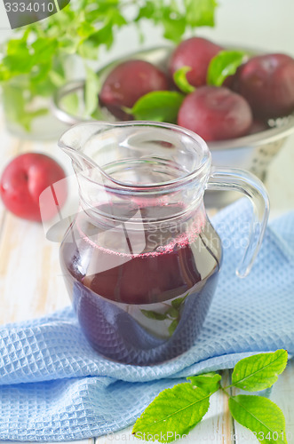 Image of plum juice
