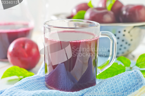 Image of plum juice