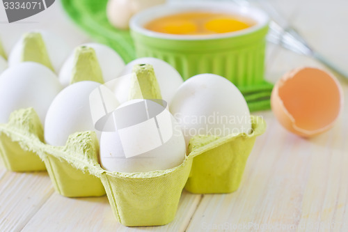 Image of raw eggs