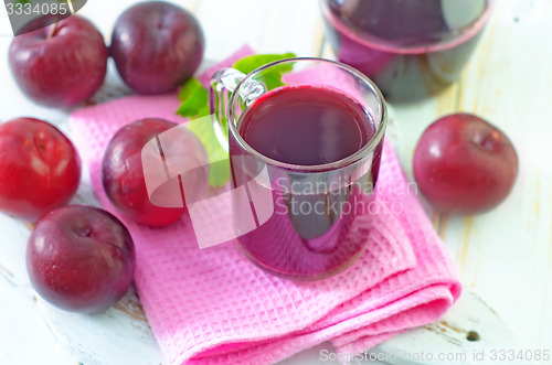 Image of plum juice