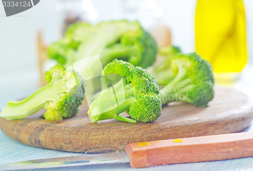 Image of broccoli