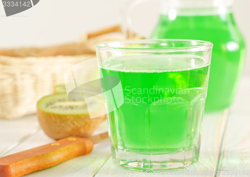 Image of kiwi drink