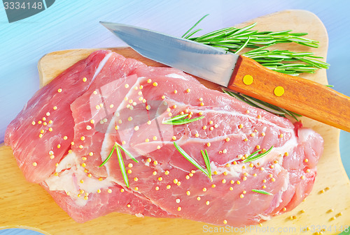 Image of raw meat