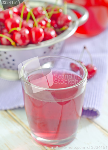 Image of cherry juice