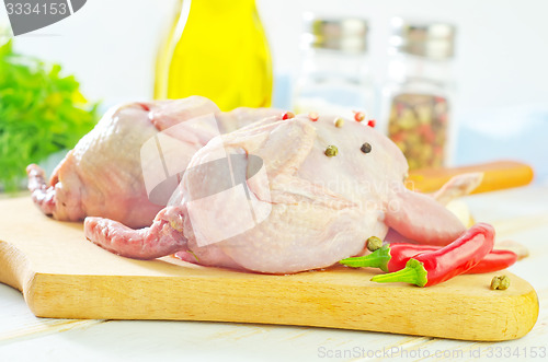 Image of raw quail